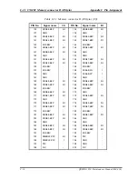 Preview for 344 page of Toshiba Qosmio F10 Series Maintenance Manual