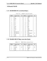 Preview for 352 page of Toshiba Qosmio F10 Series Maintenance Manual