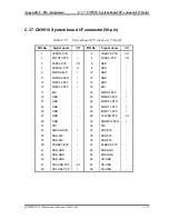 Preview for 355 page of Toshiba Qosmio F10 Series Maintenance Manual