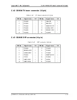 Preview for 357 page of Toshiba Qosmio F10 Series Maintenance Manual