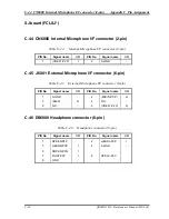 Preview for 358 page of Toshiba Qosmio F10 Series Maintenance Manual