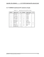 Preview for 359 page of Toshiba Qosmio F10 Series Maintenance Manual