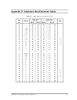 Preview for 361 page of Toshiba Qosmio F10 Series Maintenance Manual