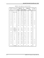 Preview for 362 page of Toshiba Qosmio F10 Series Maintenance Manual