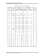 Preview for 363 page of Toshiba Qosmio F10 Series Maintenance Manual