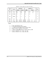 Preview for 364 page of Toshiba Qosmio F10 Series Maintenance Manual