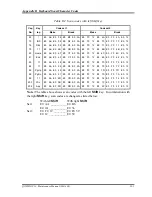 Preview for 365 page of Toshiba Qosmio F10 Series Maintenance Manual