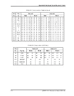 Preview for 366 page of Toshiba Qosmio F10 Series Maintenance Manual