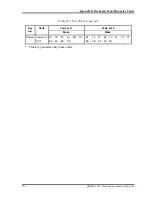 Preview for 368 page of Toshiba Qosmio F10 Series Maintenance Manual