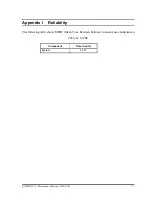 Preview for 377 page of Toshiba Qosmio F10 Series Maintenance Manual