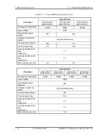 Preview for 28 page of Toshiba QOSMIO F20 Series Maintenance Manual