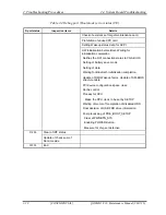 Preview for 80 page of Toshiba QOSMIO F20 Series Maintenance Manual