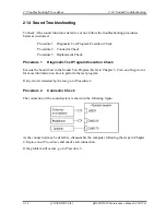 Preview for 108 page of Toshiba QOSMIO F20 Series Maintenance Manual