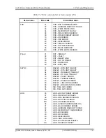 Preview for 155 page of Toshiba QOSMIO F20 Series Maintenance Manual