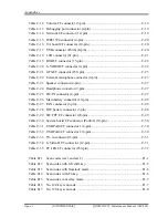 Preview for 321 page of Toshiba QOSMIO F20 Series Maintenance Manual