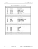 Preview for 333 page of Toshiba QOSMIO F20 Series Maintenance Manual