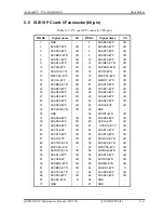 Preview for 348 page of Toshiba QOSMIO F20 Series Maintenance Manual