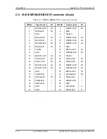 Preview for 349 page of Toshiba QOSMIO F20 Series Maintenance Manual