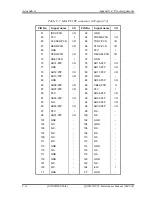 Preview for 351 page of Toshiba QOSMIO F20 Series Maintenance Manual