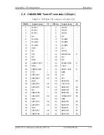 Preview for 352 page of Toshiba QOSMIO F20 Series Maintenance Manual