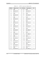 Preview for 361 page of Toshiba QOSMIO F20 Series Maintenance Manual