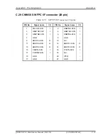 Preview for 366 page of Toshiba QOSMIO F20 Series Maintenance Manual