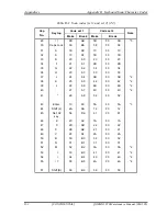 Preview for 375 page of Toshiba QOSMIO F20 Series Maintenance Manual