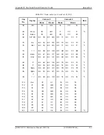 Preview for 376 page of Toshiba QOSMIO F20 Series Maintenance Manual