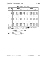 Preview for 378 page of Toshiba QOSMIO F20 Series Maintenance Manual