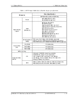 Предварительный просмотр 27 страницы Toshiba QOSMIO F30 Series Maintenance Manual