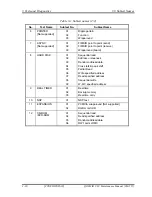 Предварительный просмотр 140 страницы Toshiba QOSMIO F30 Series Maintenance Manual