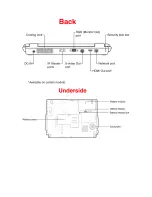 Preview for 8 page of Toshiba Qosmio F40-ST4101 Series Detailed Product Specification