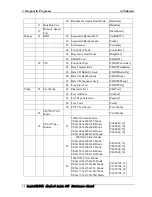 Preview for 95 page of Toshiba Qosmio F40 Maintenance Manual