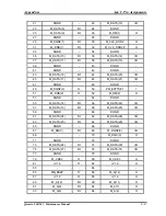 Preview for 239 page of Toshiba Qosmio F40 Maintenance Manual