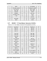 Preview for 245 page of Toshiba Qosmio F40 Maintenance Manual