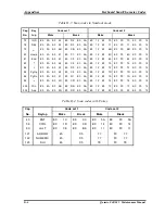 Preview for 259 page of Toshiba Qosmio F40 Maintenance Manual