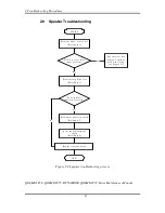 Preview for 65 page of Toshiba Qosmio F50 Series Maintenance Manual