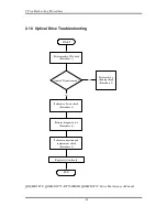 Preview for 67 page of Toshiba Qosmio F50 Series Maintenance Manual