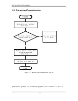 Preview for 72 page of Toshiba Qosmio F50 Series Maintenance Manual