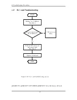 Preview for 85 page of Toshiba Qosmio F50 Series Maintenance Manual