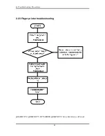 Preview for 97 page of Toshiba Qosmio F50 Series Maintenance Manual