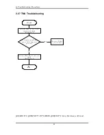 Preview for 107 page of Toshiba Qosmio F50 Series Maintenance Manual