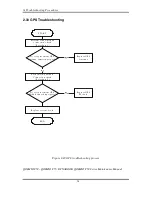 Preview for 116 page of Toshiba Qosmio F50 Series Maintenance Manual