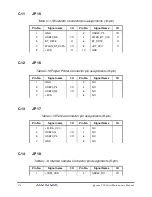 Preview for 265 page of Toshiba Qosmio F50 Series Maintenance Manual