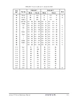 Предварительный просмотр 288 страницы Toshiba Qosmio F50 Series Maintenance Manual