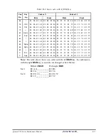 Preview for 290 page of Toshiba Qosmio F50 Series Maintenance Manual