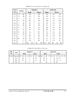 Предварительный просмотр 292 страницы Toshiba Qosmio F50 Series Maintenance Manual