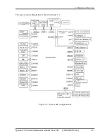 Предварительный просмотр 20 страницы Toshiba Qosmio F60 Series Maintenance Manual