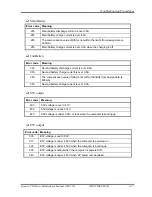 Предварительный просмотр 58 страницы Toshiba Qosmio F60 Series Maintenance Manual