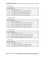 Предварительный просмотр 59 страницы Toshiba Qosmio F60 Series Maintenance Manual